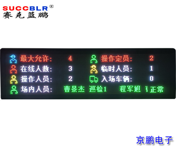 【門(mén)禁式定員監控系統設備】賽克藍鵬SUCCBLR定制室外P4全彩LED屏